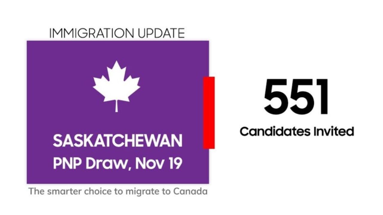Saskatchewan PNP draw 1280x720 1